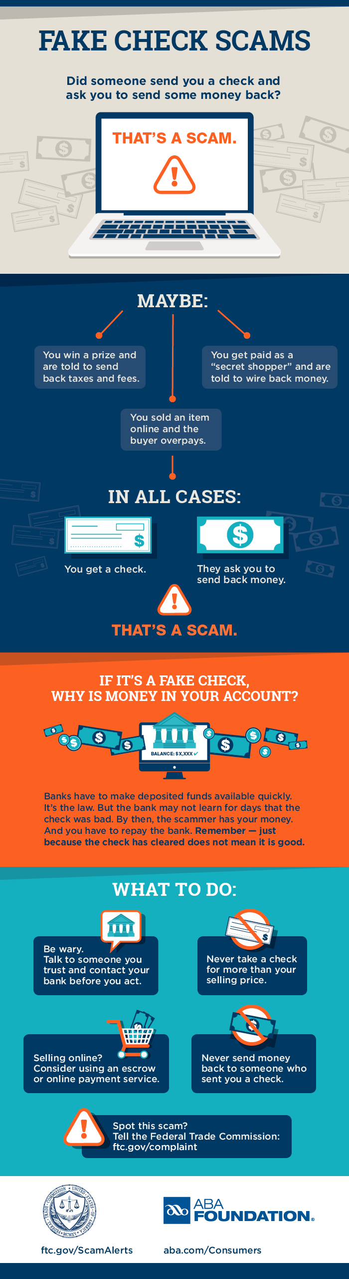 Check Fraud, Mail, and the Law